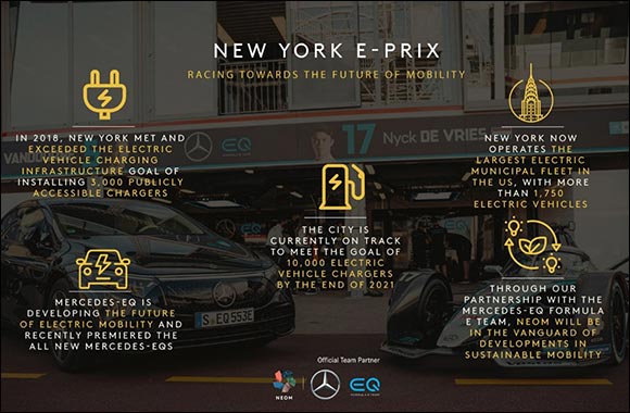 Racing for the Future of Mobility  At the New York City E-PRIX