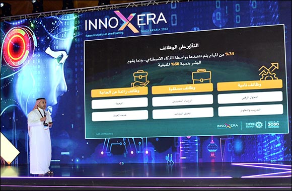 InnoXera Global Summit Explores Innovations in the Education and Training Technologies Industry